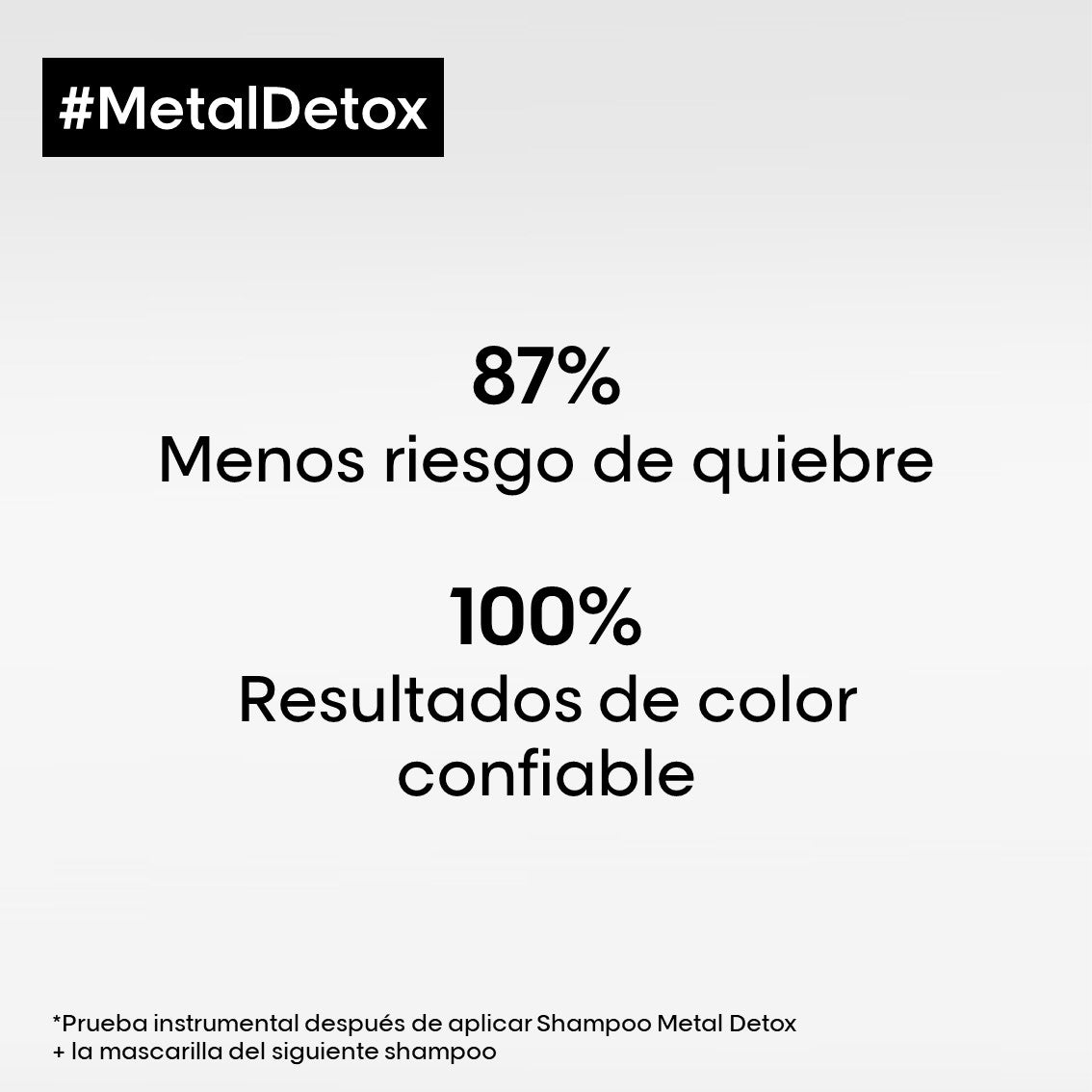 Shampoo Metal Detox desintoxicación Loreal professionnel 300ml