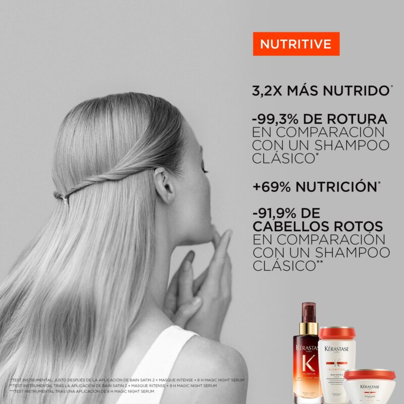 Acondicionador Magistral Nutritive 200 ml