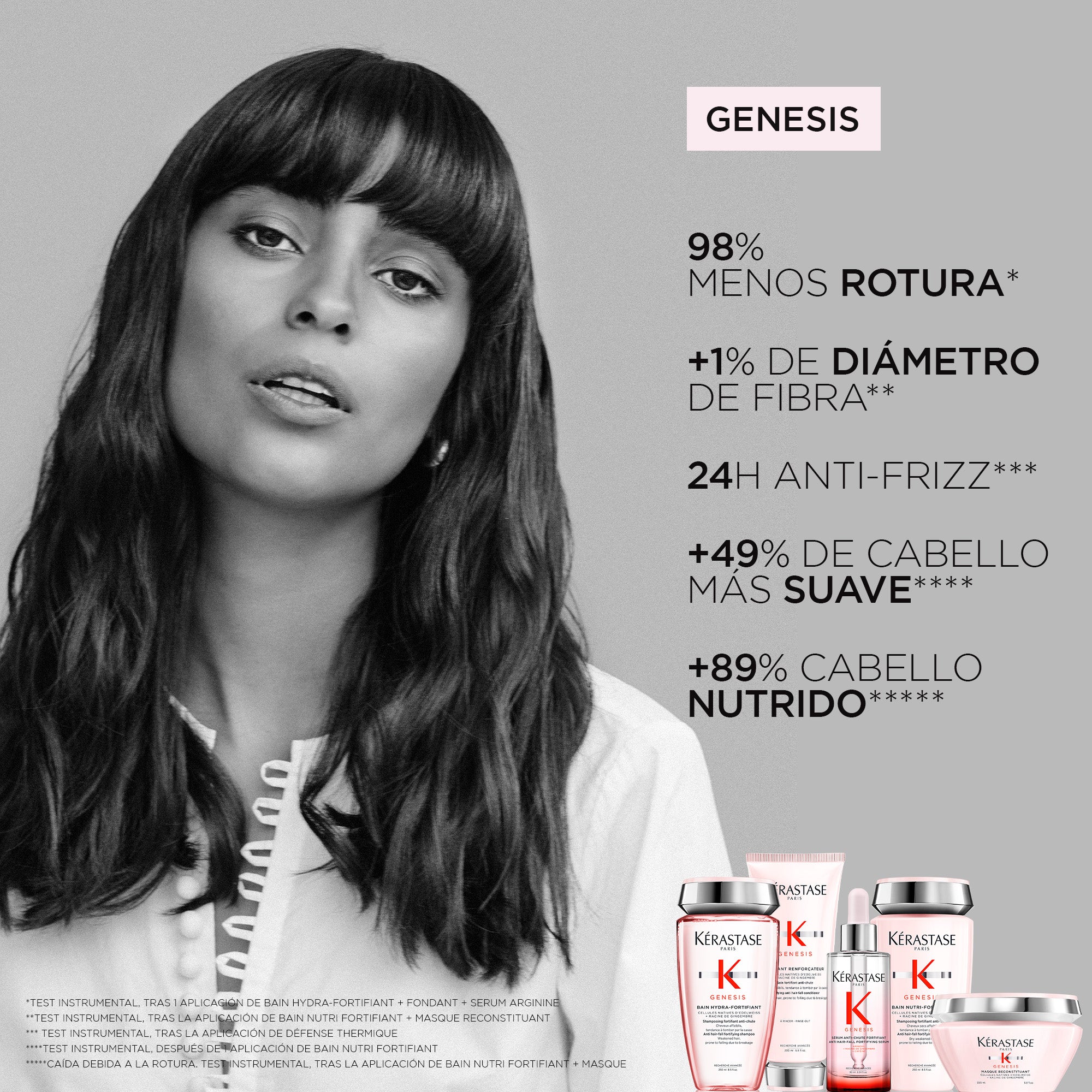 Acondicionador Kérastase Genesis Anti-caída 200 ml