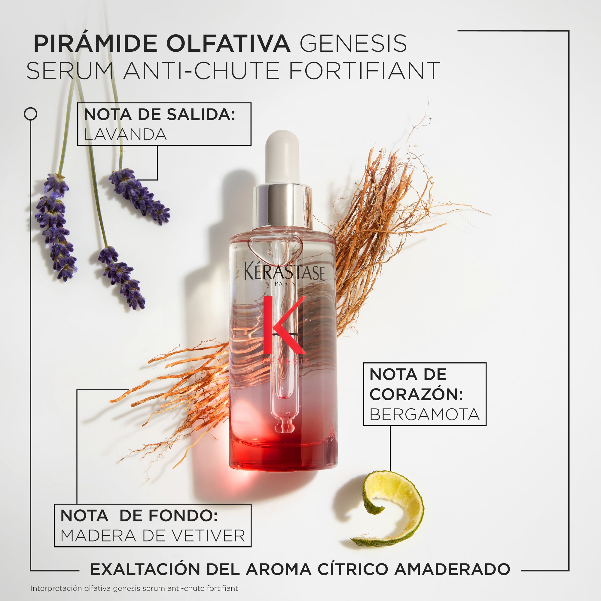 Sérum Kérastase Genesis anti-caída para cabello quebradizo 90ml