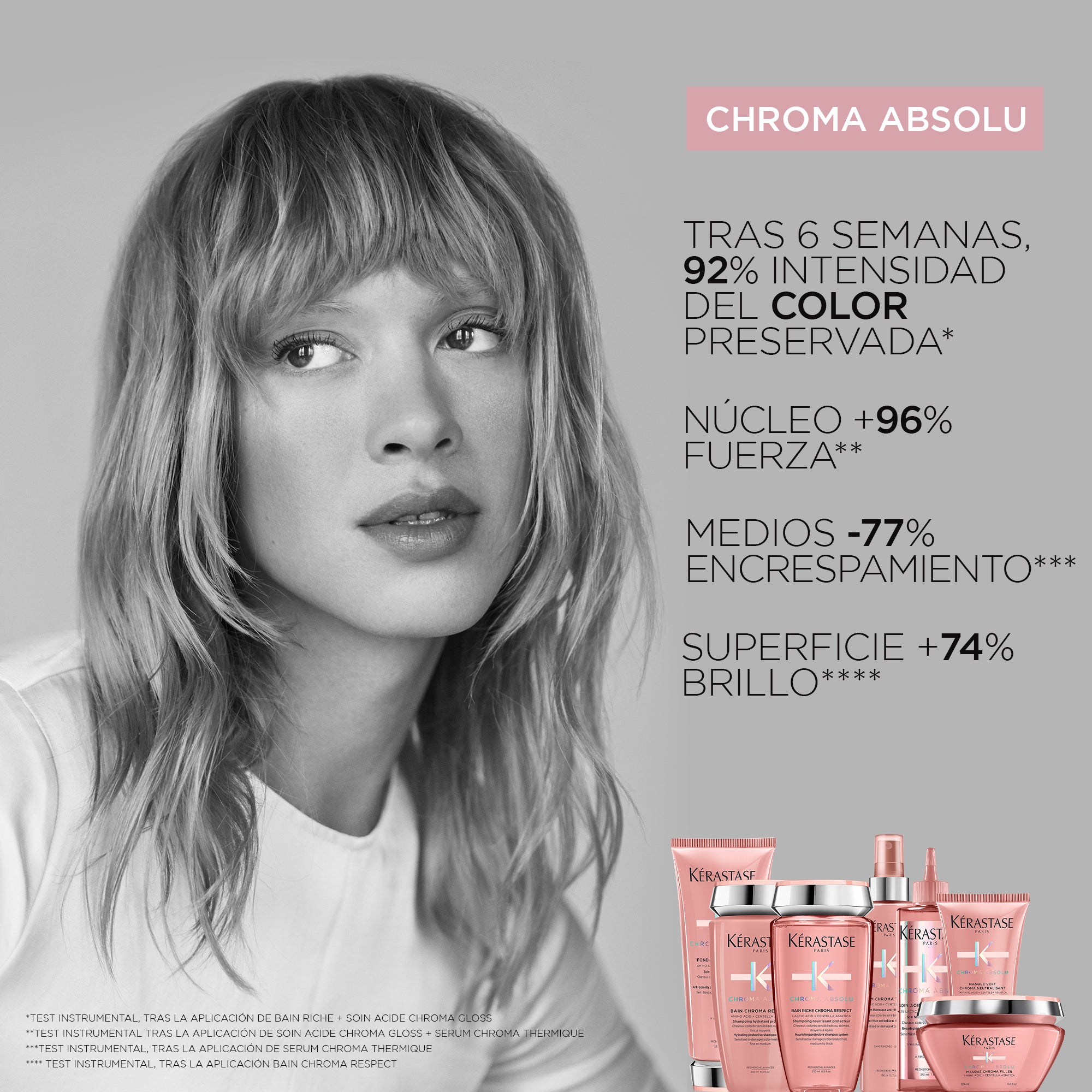 Shampoo Kérastase Riche Chroma Absolu respect nutrición cabello con color 250ml