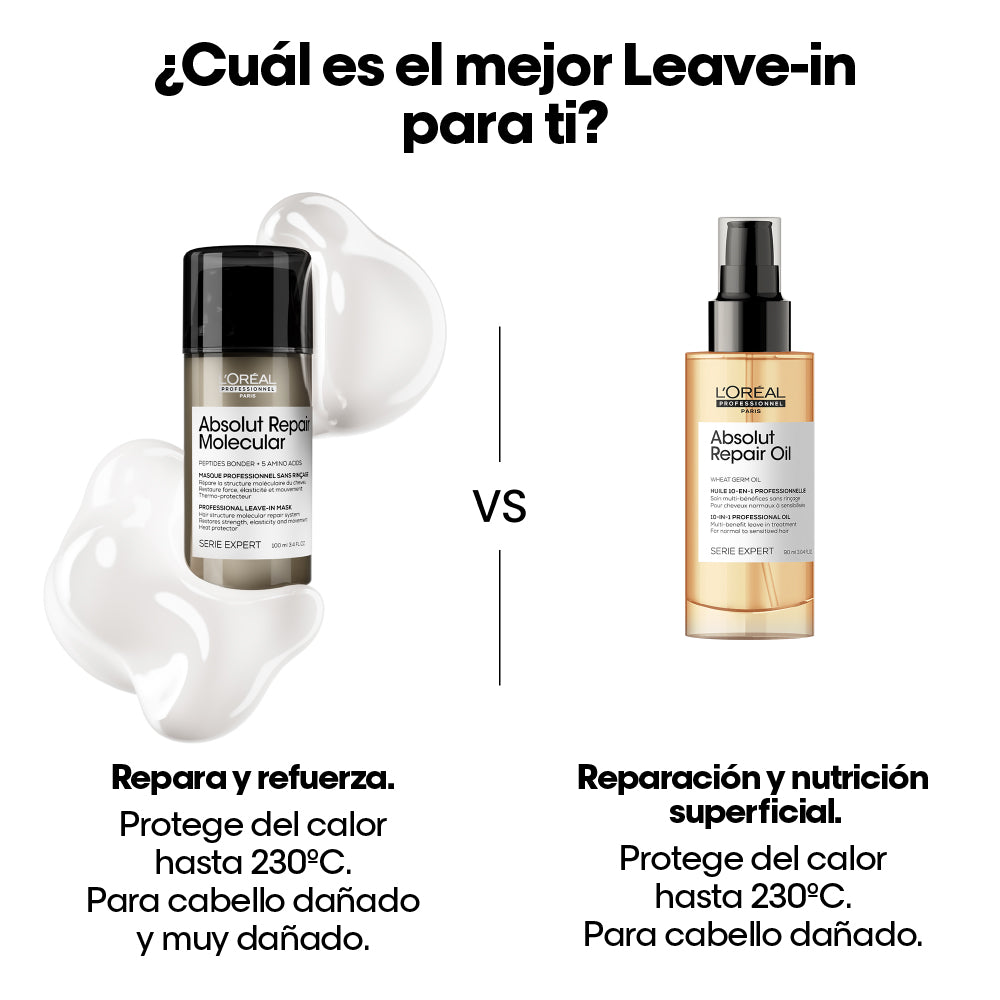 Termoprotector Absolut Repair Molecular reparación molecular L'Oréal Professionnel 100 ml