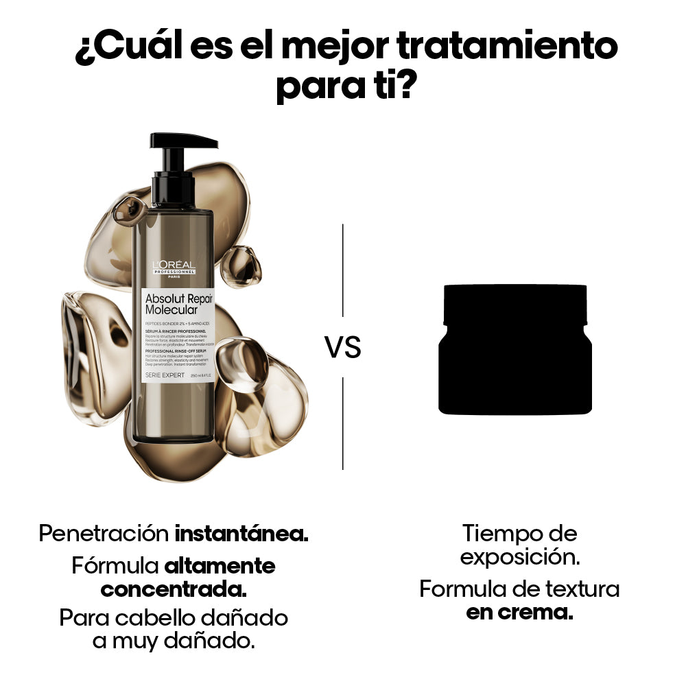 Tratamiendo molecular reparador Absolut Repair Molecular Loreal professionnel 250 ml