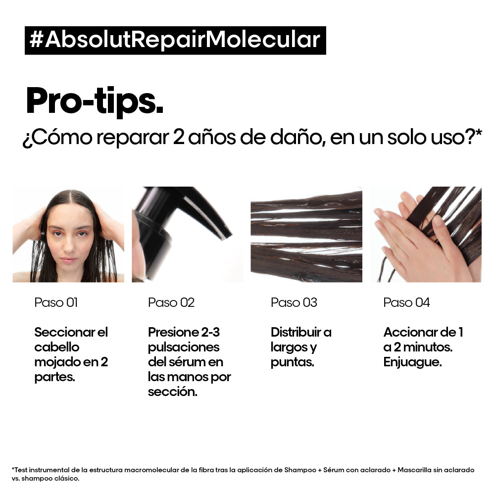 Tratamiendo molecular reparador Absolut Repair Molecular Loreal professionnel 250 ml