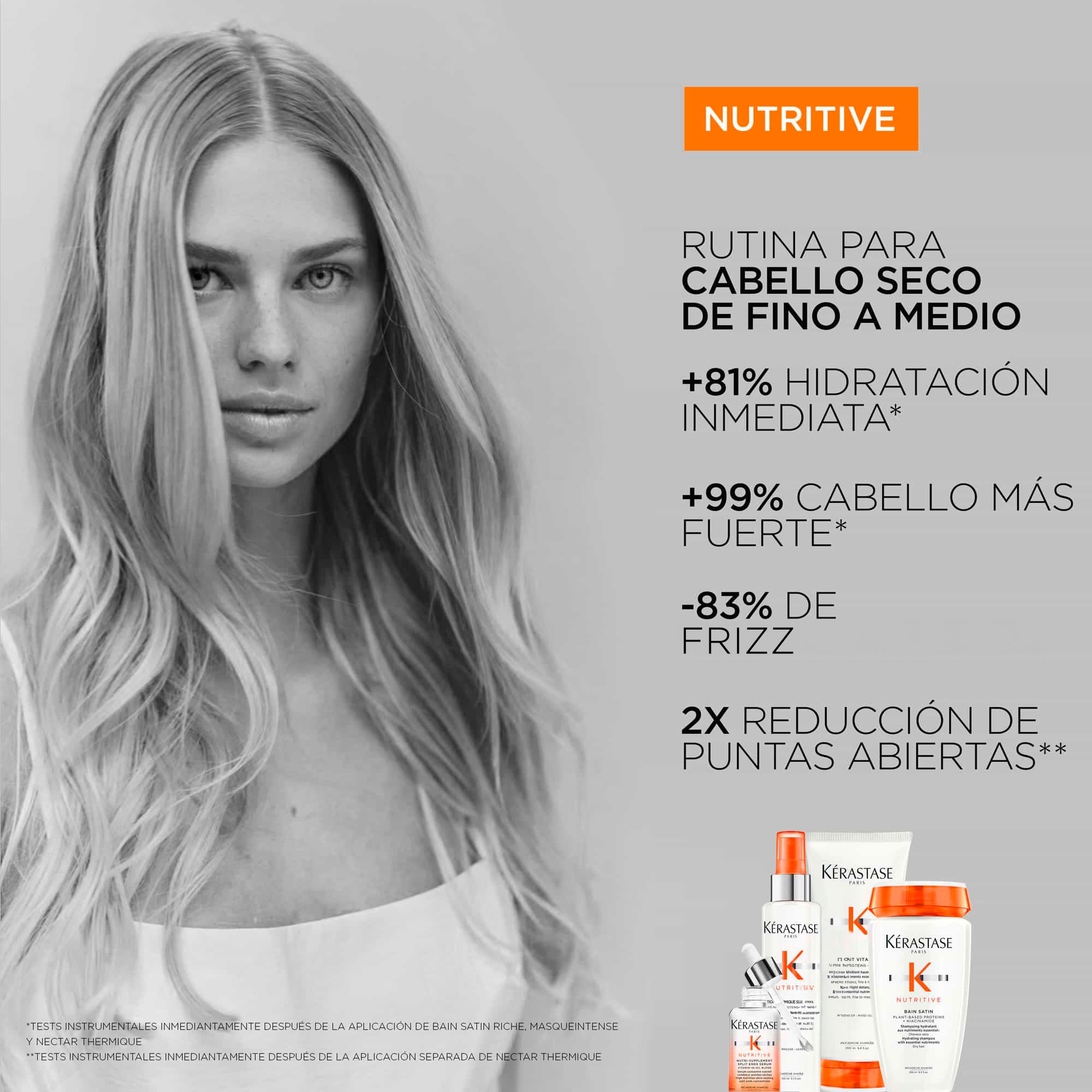 Shampoo Kérastase Nutritive Satin hidratación cabello ligeramente seco 250ml