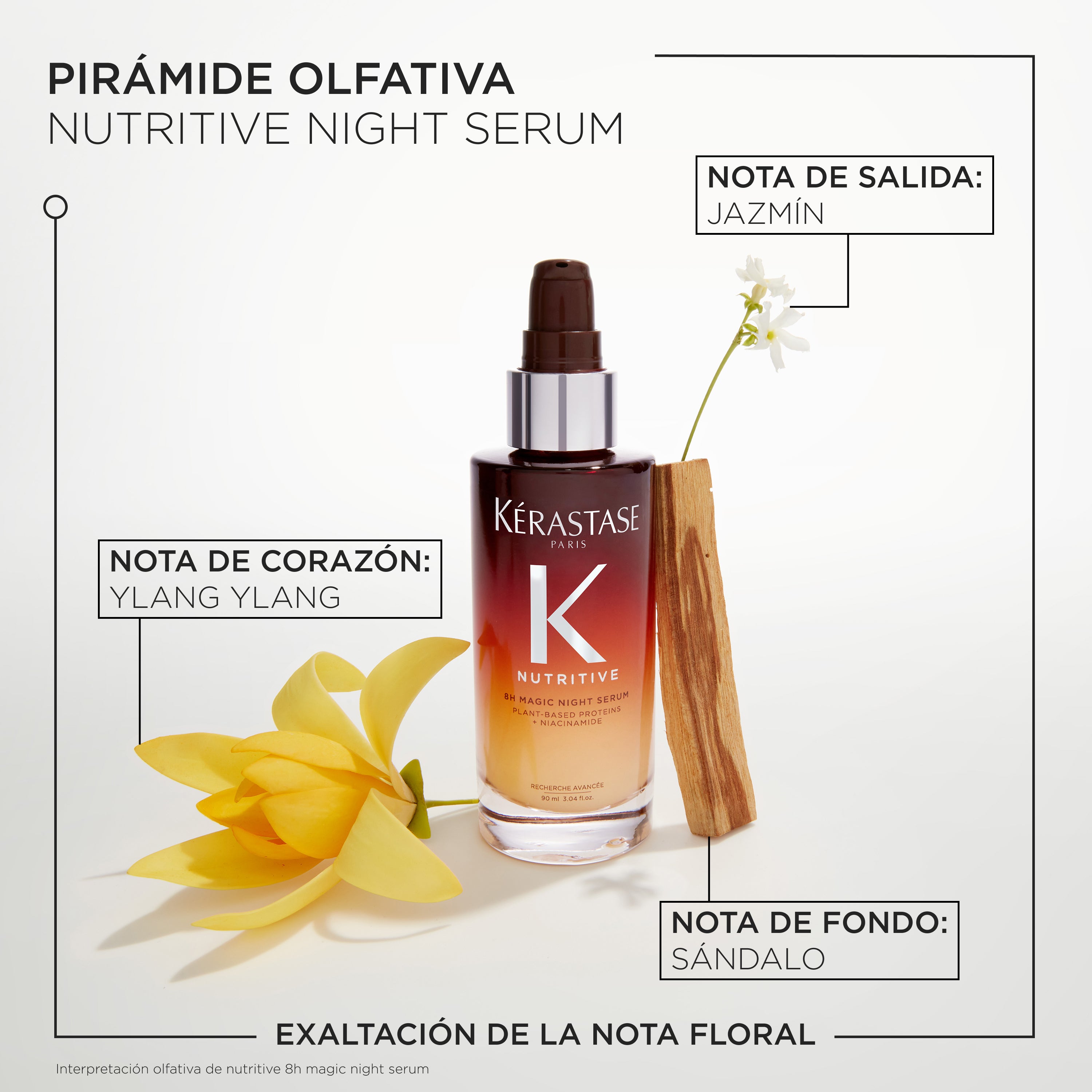 Sérum Kérastase Nutritive 8H Magic Night nutrición nocturna para cabello seco 90ml