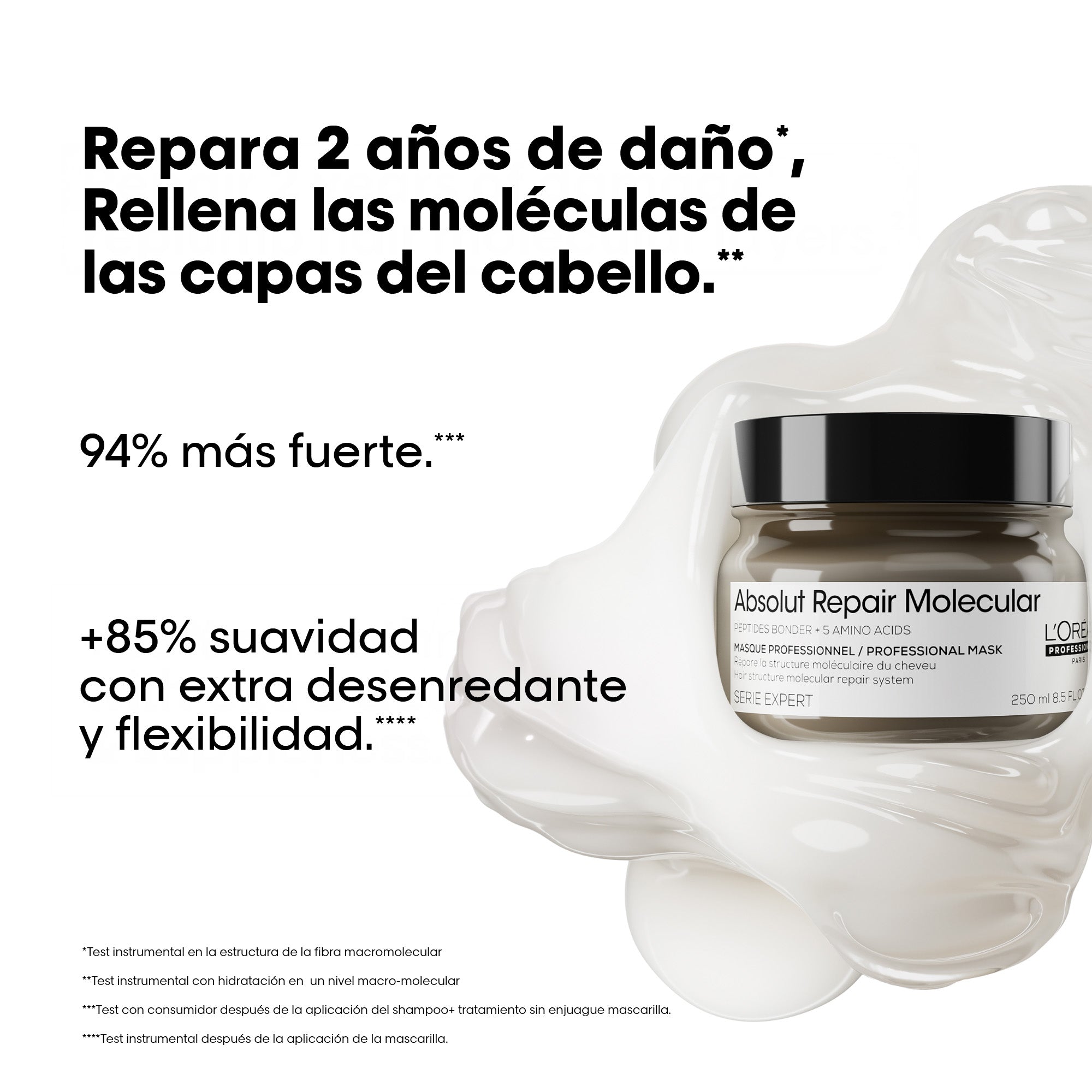 Mascarilla Absolut Repair Molecular reparación cabello dañado L'Oréal Professionnel 250ml