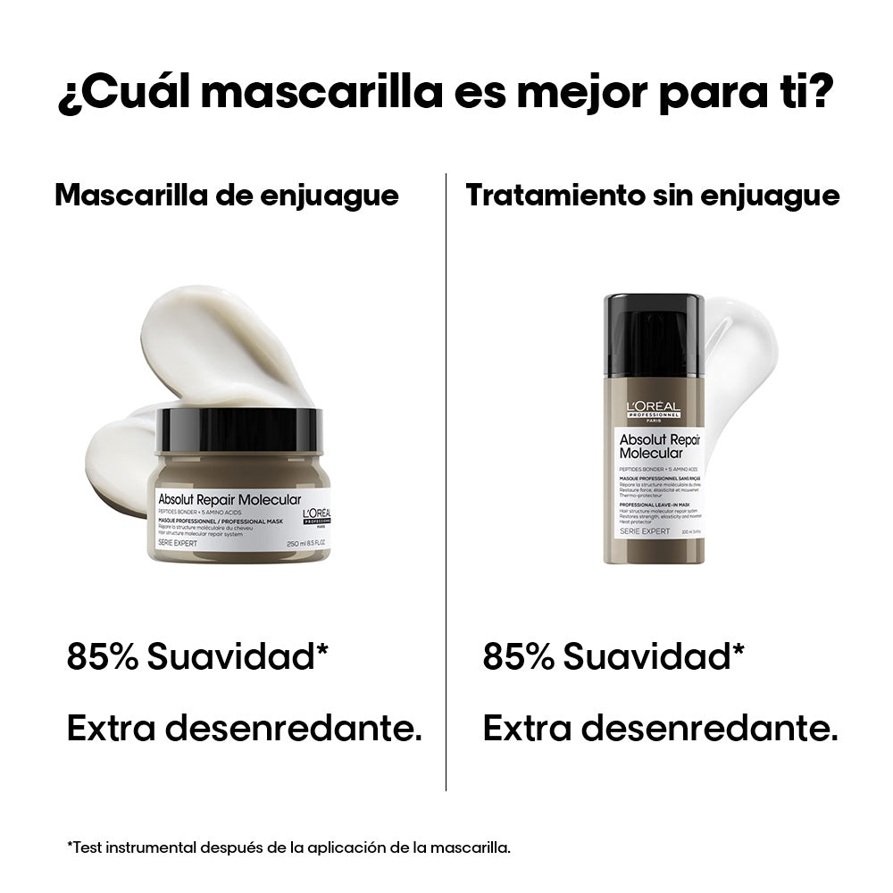 Mascarilla Absolut Repair Molecular reparación cabello dañado L'Oréal Professionnel 250ml